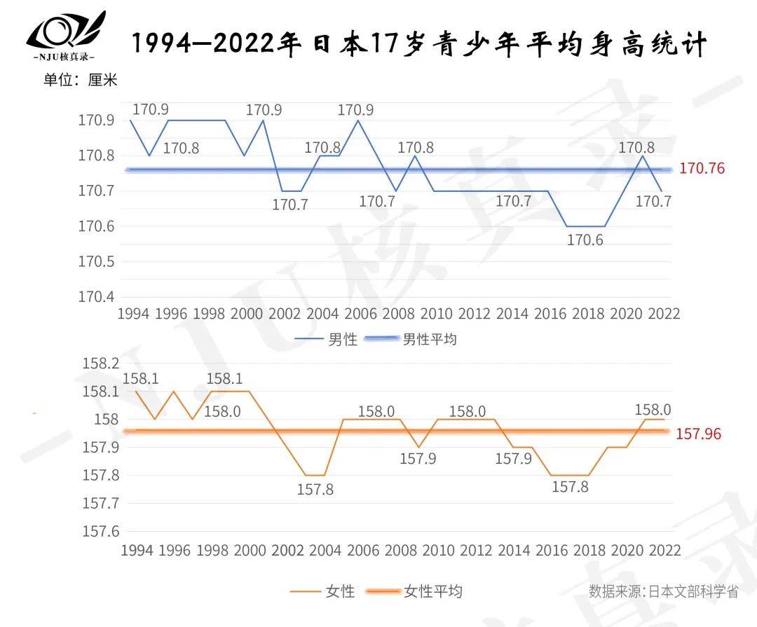 日本人种杂交战略图片