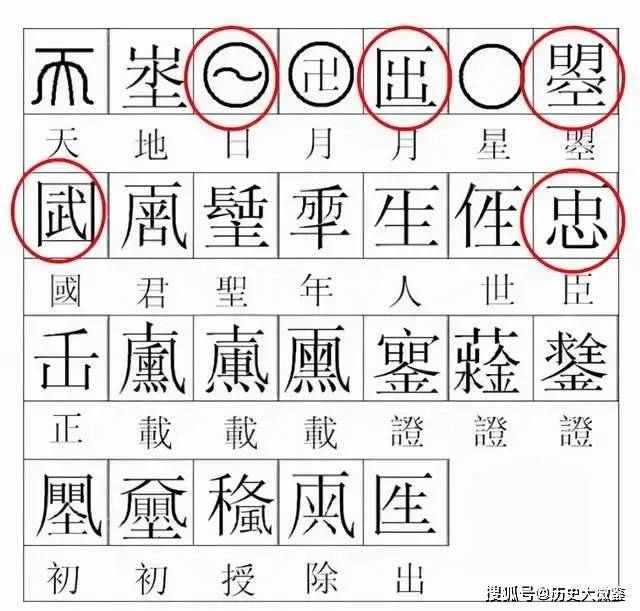 武则天又叫“武曌”,“曌”字的读音是什么?这个字原来大有来头!_皇帝_佛教_女子