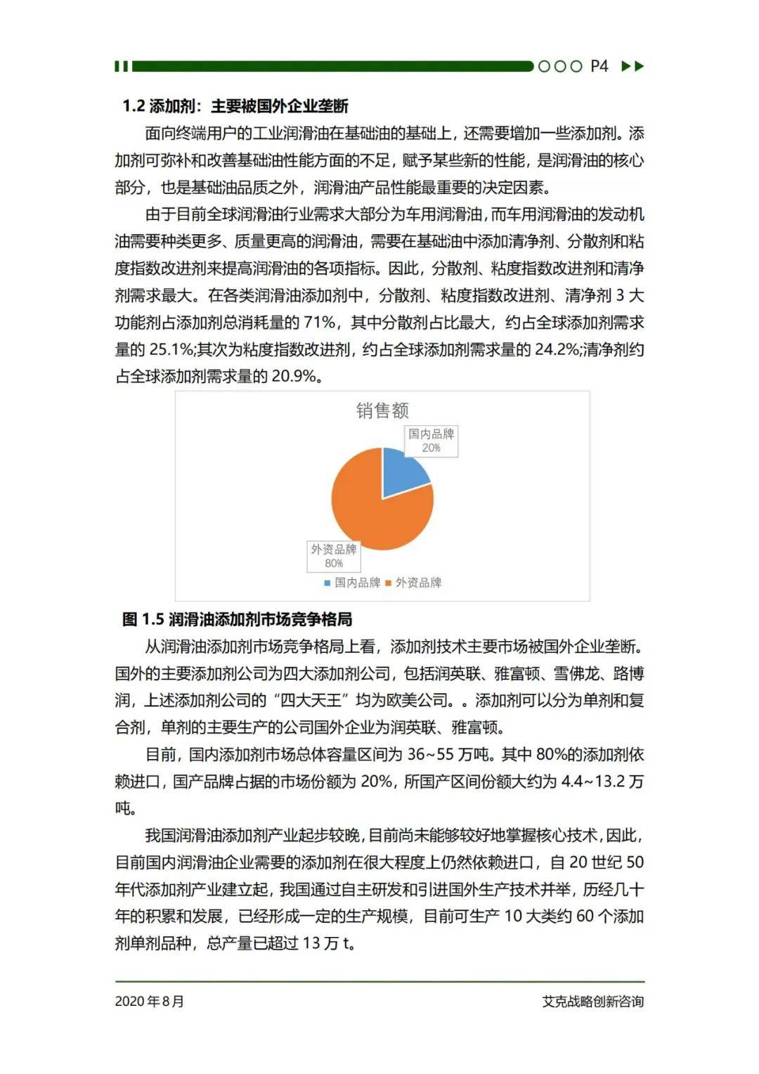 艾克战略创新咨询：2024年中国润滑油行业发展前景分析研究报告