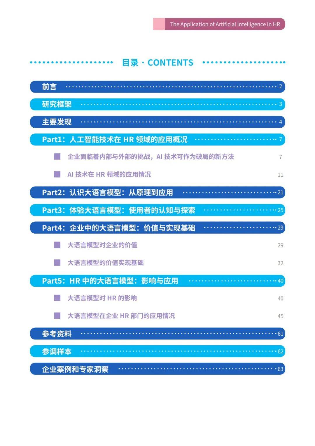 智享会：2024年智能技术赋能人力资源管理研究报告，可以用在哪里？-报告智库