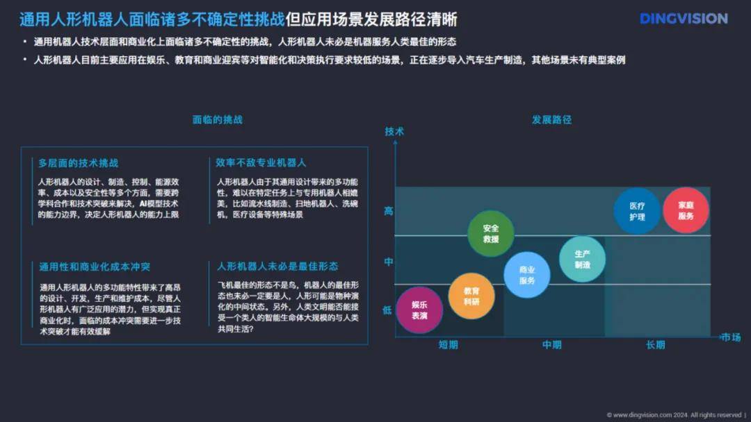 定见咨询：人工智能行业AI硬件全景洞察报告，下一波Al创新机遇