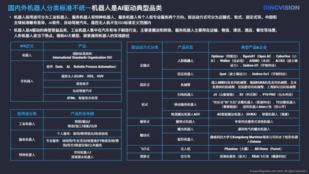 定见咨询：人工智能行业AI硬件全景洞察报告，下一波Al创新机遇