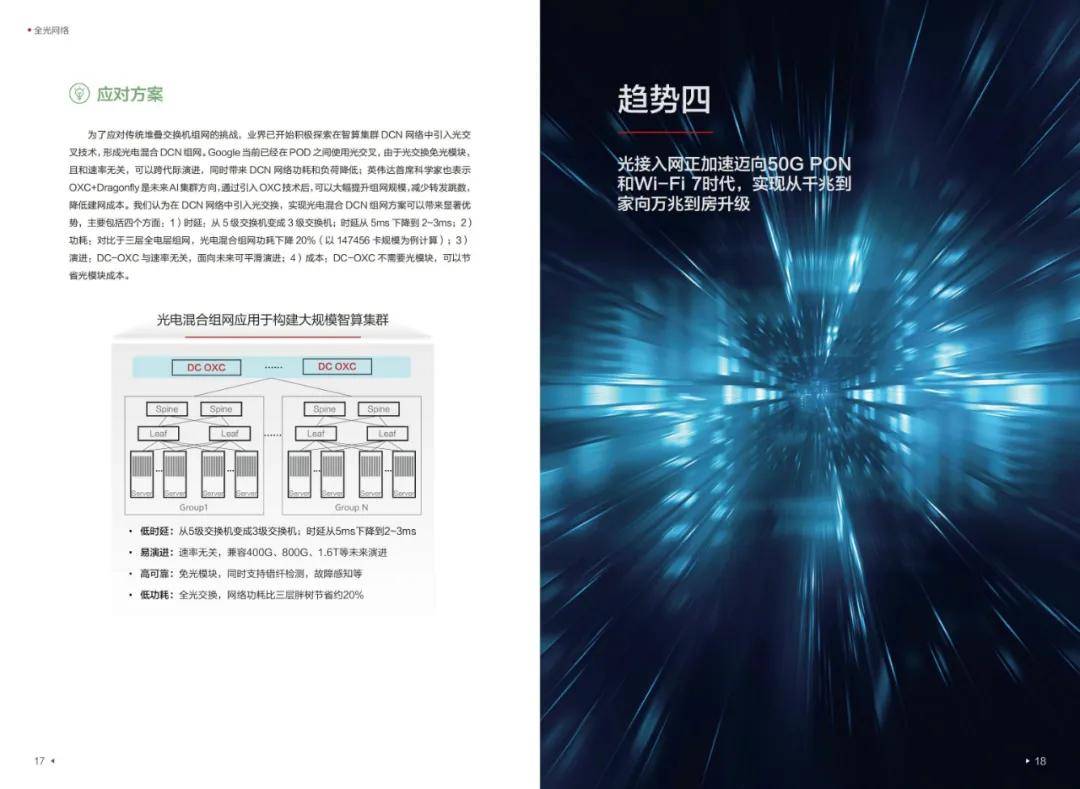 华为：2024年全光网络的发展趋势是什么样的？全光网络10大趋势