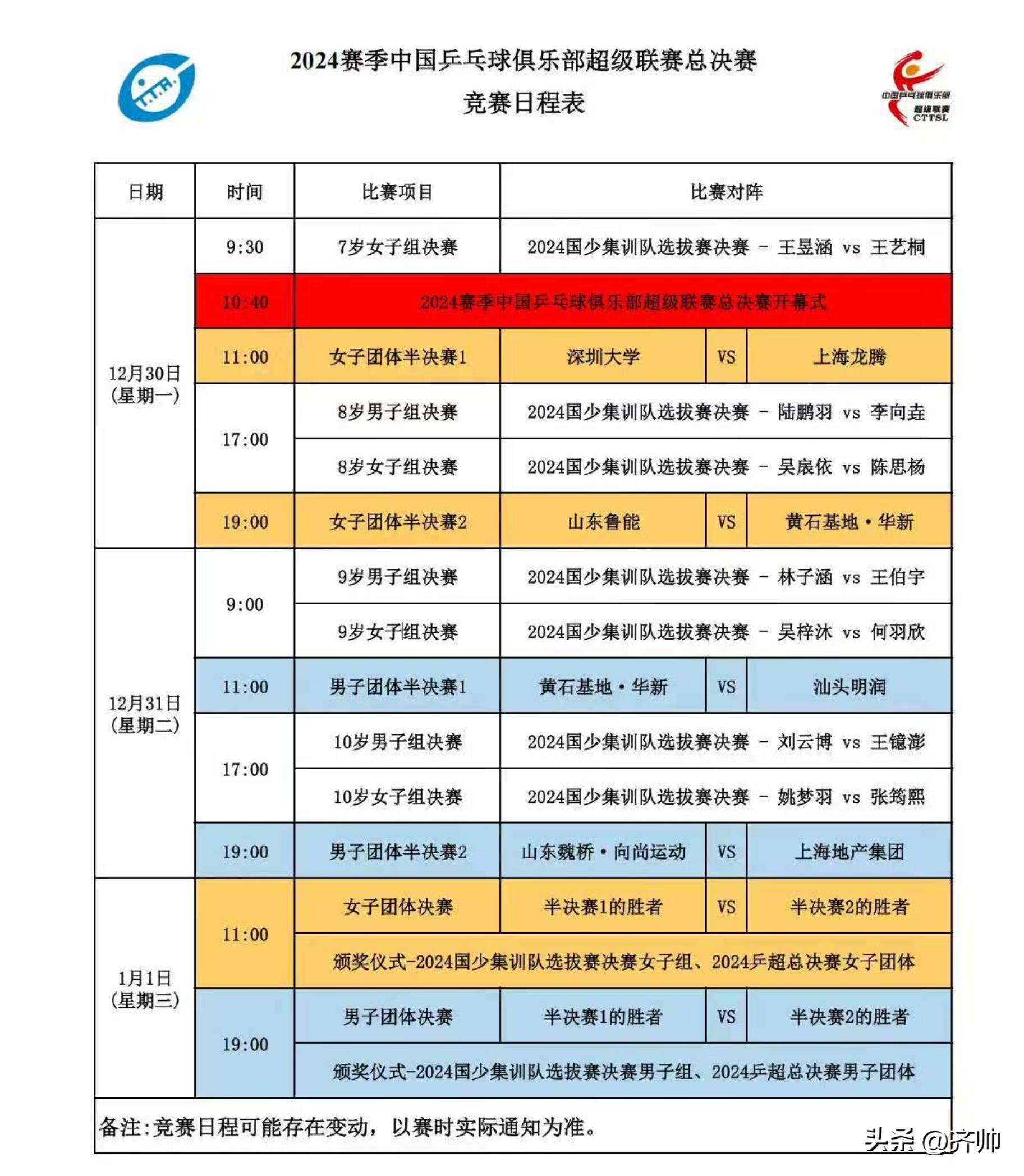 乒超总决赛赛程出炉:元旦决出冠军!孙颖莎,王楚钦领衔