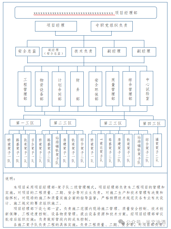 中国铁塔岗位表图片