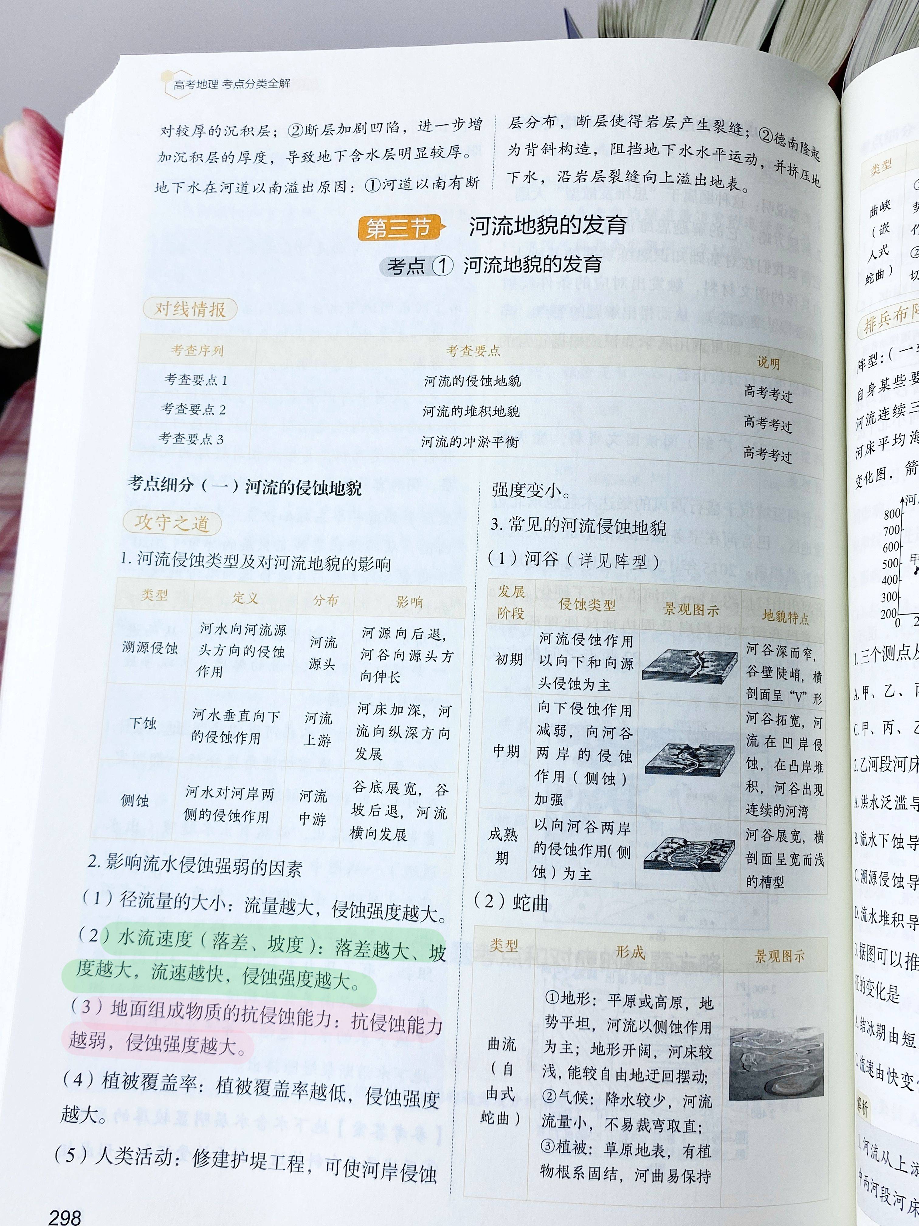 地质构造答案学习通（地质构造答题）