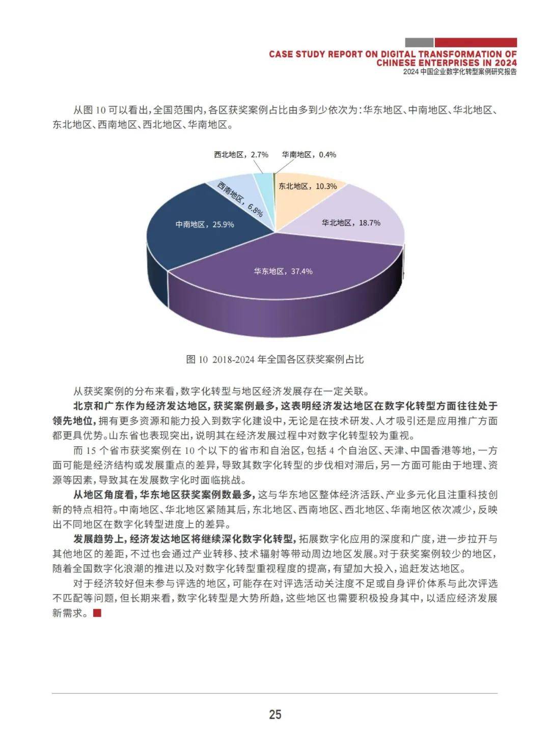 2024年中国企业数字化转型案例研究报告，基于487个获奖案例库分析