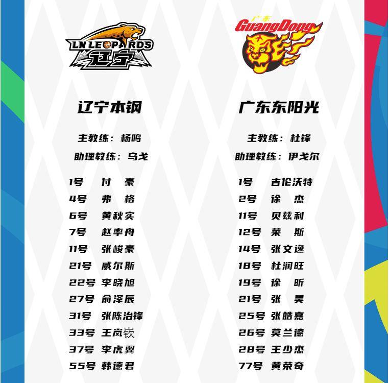 CBA辽篮VS广东男篮名单出炉，赵继伟+张镇麟+胡明轩缺阵