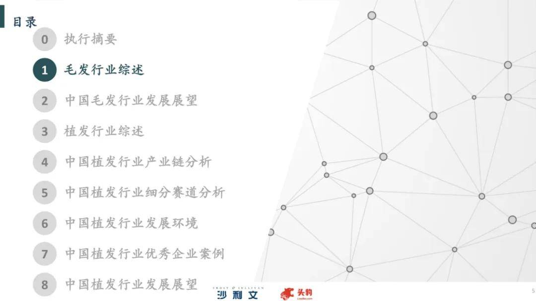 2024年中国毛发健康服务行业分析，中国植发行业全产业链分析报告