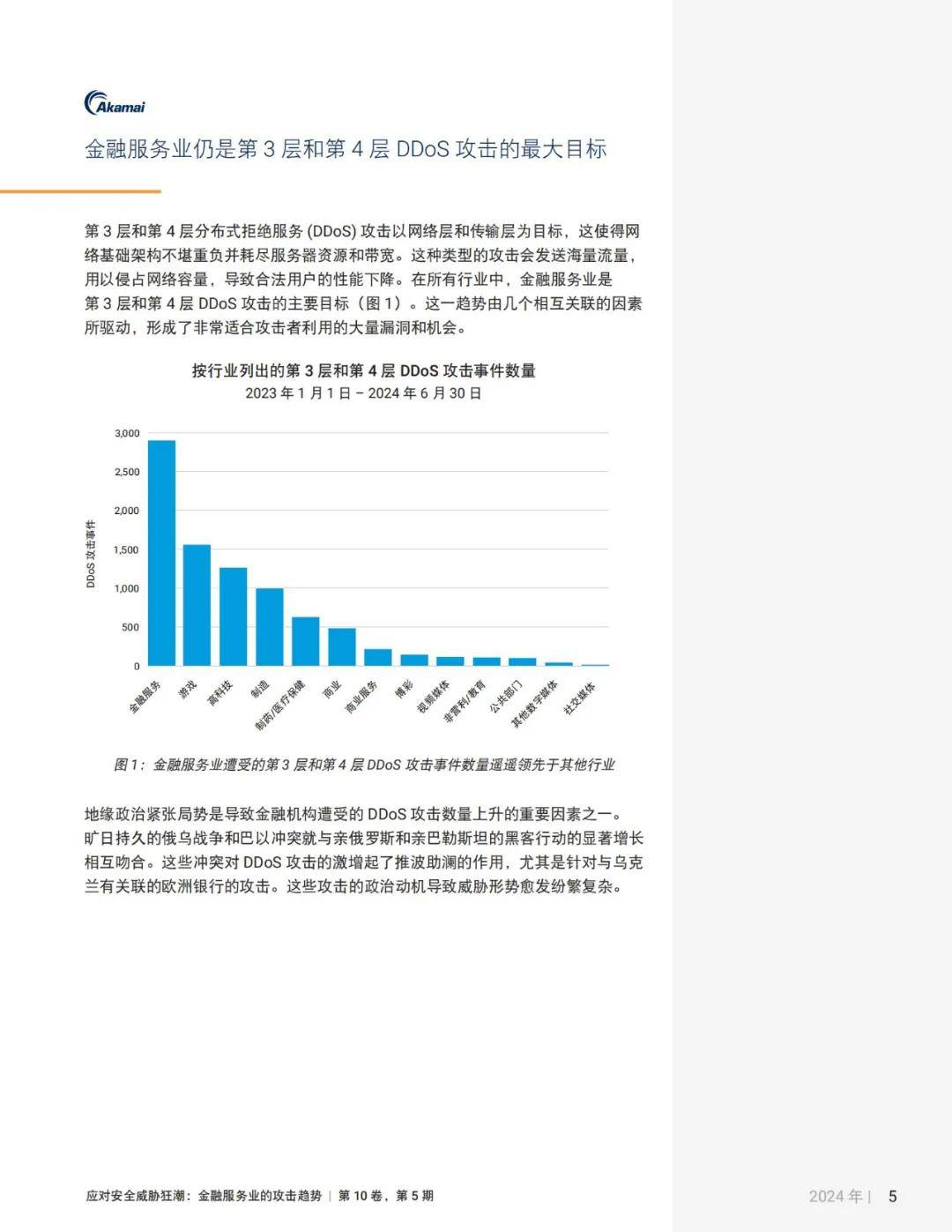 2024年金融服务业的攻击趋势是什么？金融服务业的安全攻击报告