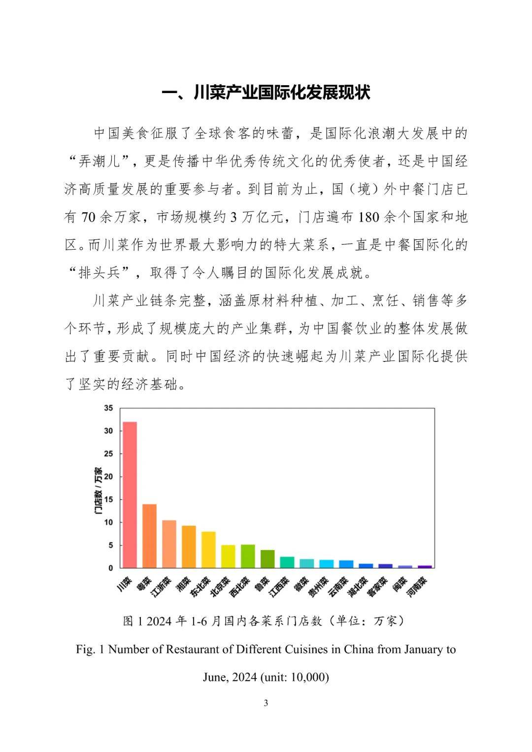 2024年川菜产业国际化发展现状，川菜的发展现状及存在问题-报告智库