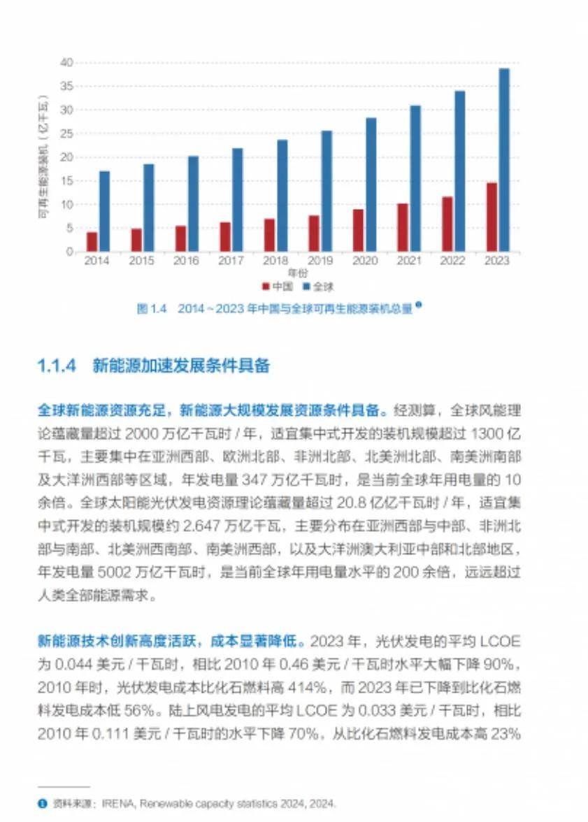 2024年新能源可靠替代促进全球碳中和报告，新能源发展形势与挑战