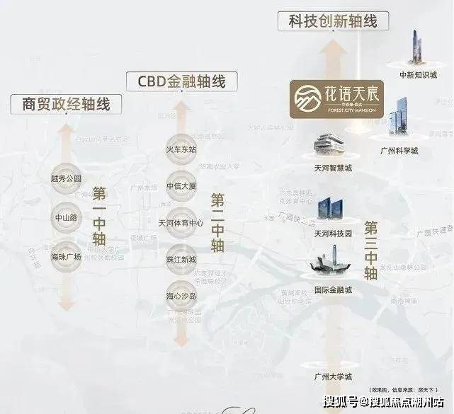 中铁建信达花语天宸（售楼中心）首页网站|中铁建信达花语天宸楼盘详情-欢迎您|售楼处_项目_电话_小时