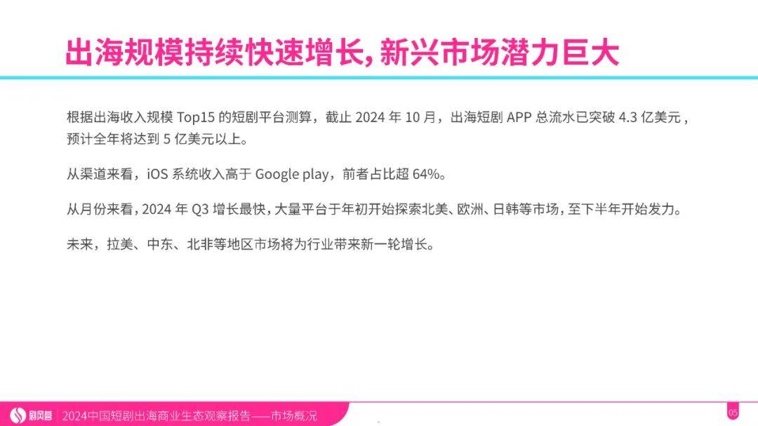 2024年中国微短剧出海规模分析，国产影视作品出海的优势和劣势