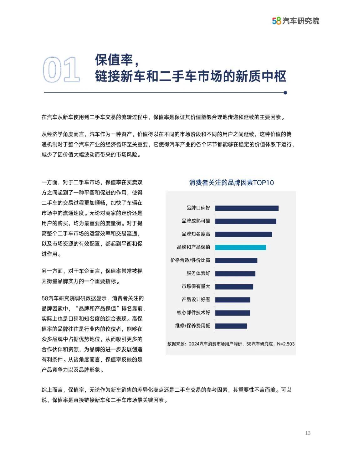 2024年中国汽车保值率研究报告数据，汽车保值率十大特征是什么