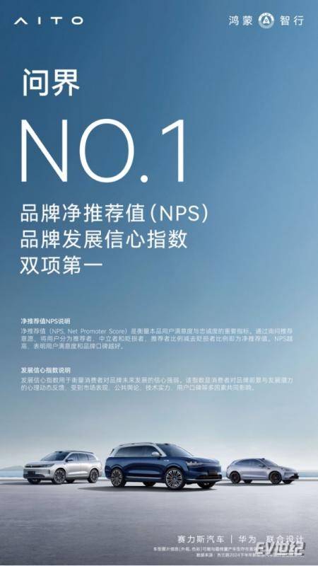 问界净推荐值NPS拔得头筹 问界M9、问界M7分获净推荐值第一、第三_搜狐汽车_搜狐网