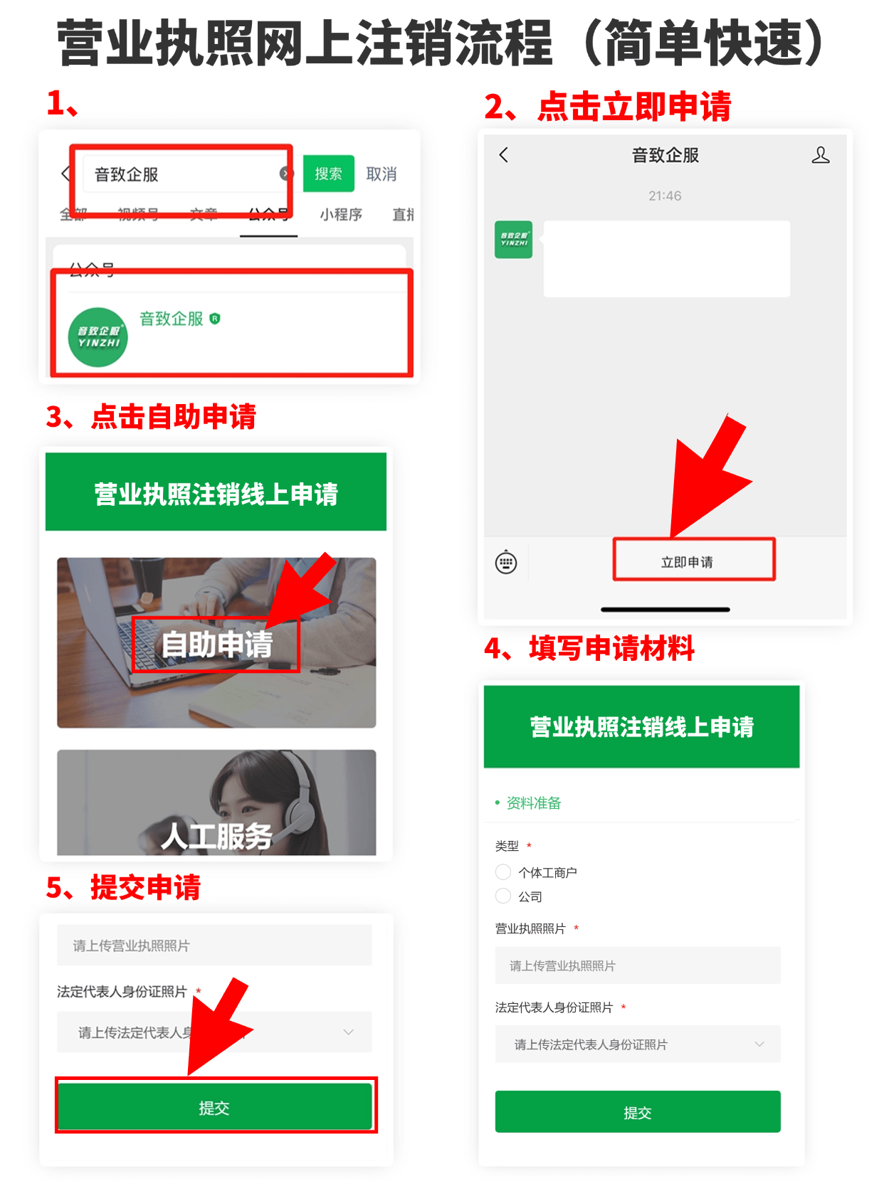 海南省营业执照注销_营业执照不注销后果_营业执照不注销法人受限