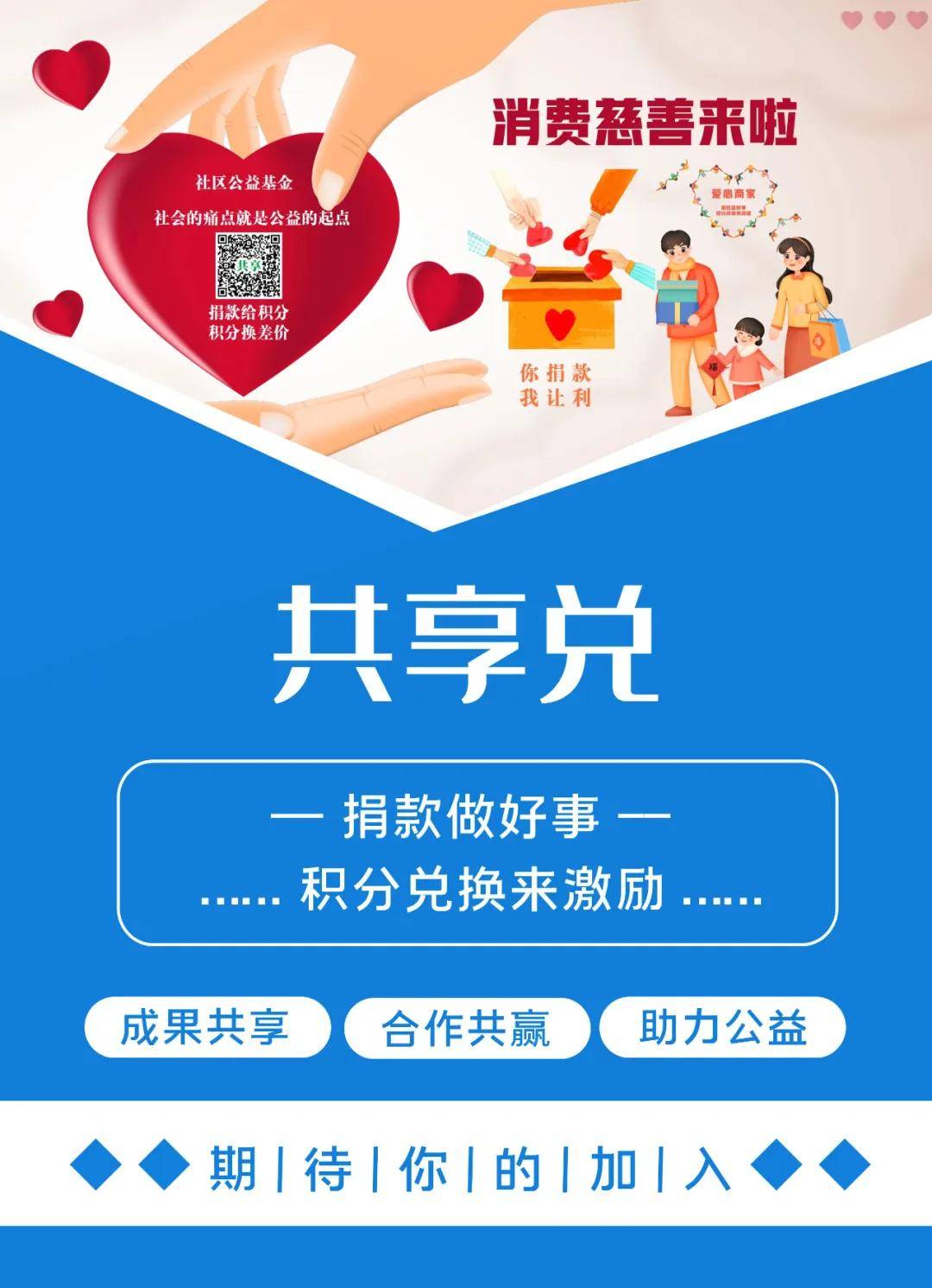 慈善项目12月月报