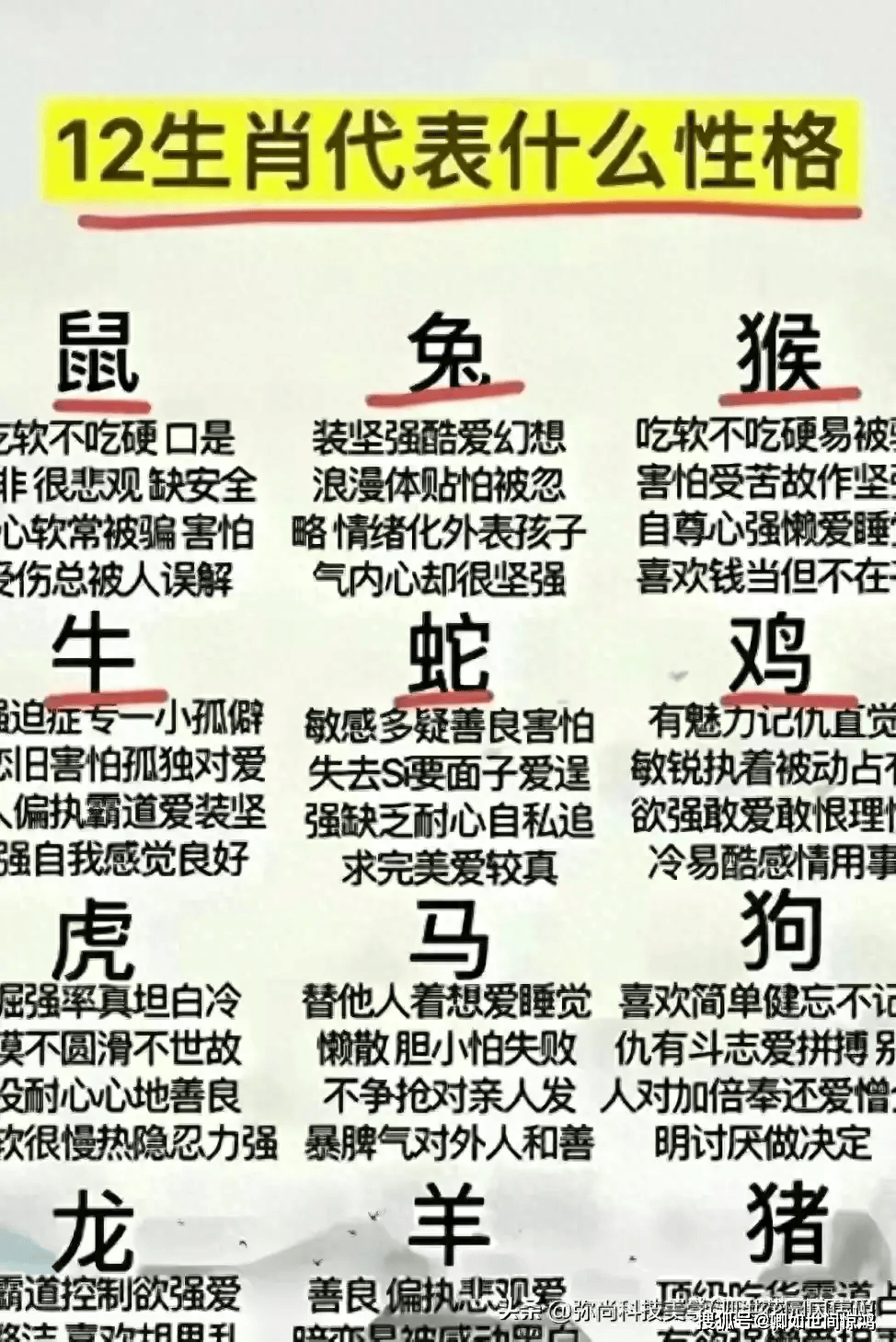 乞讨一生是指什么生肖