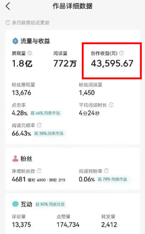 在头条怎么赚钱步骤(在头条怎么赚钱步骤图)