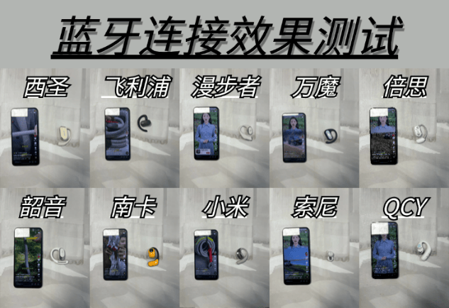 性价比高的蓝牙耳机排行有哪些？性价比高的蓝牙耳机榜测评分享