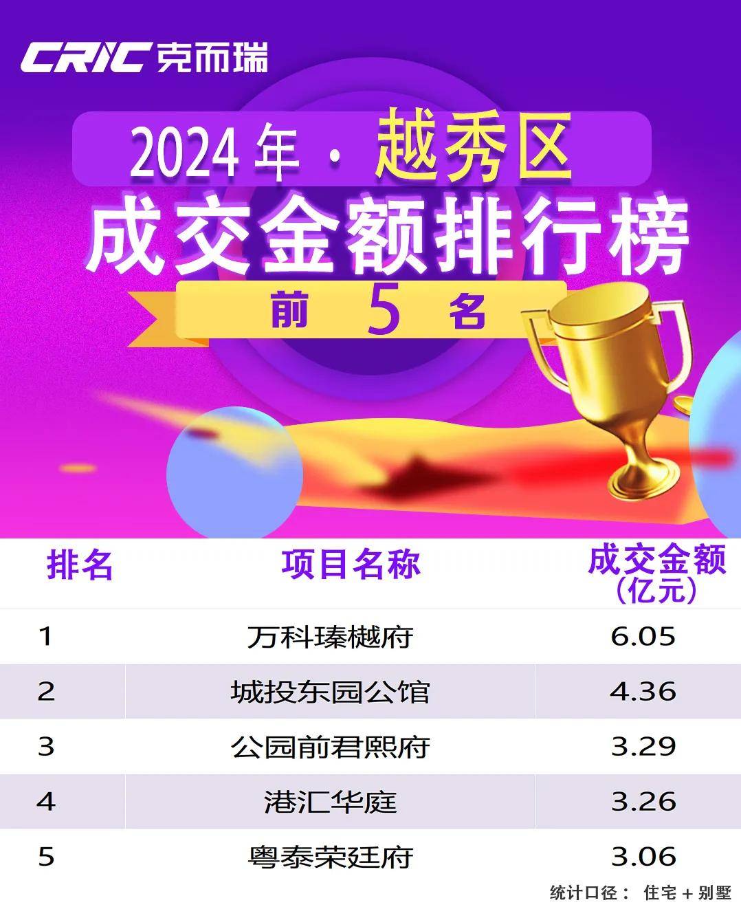 小区适合做什么生意赚钱2023年(最适合在小区做的生意能挣多少钱)