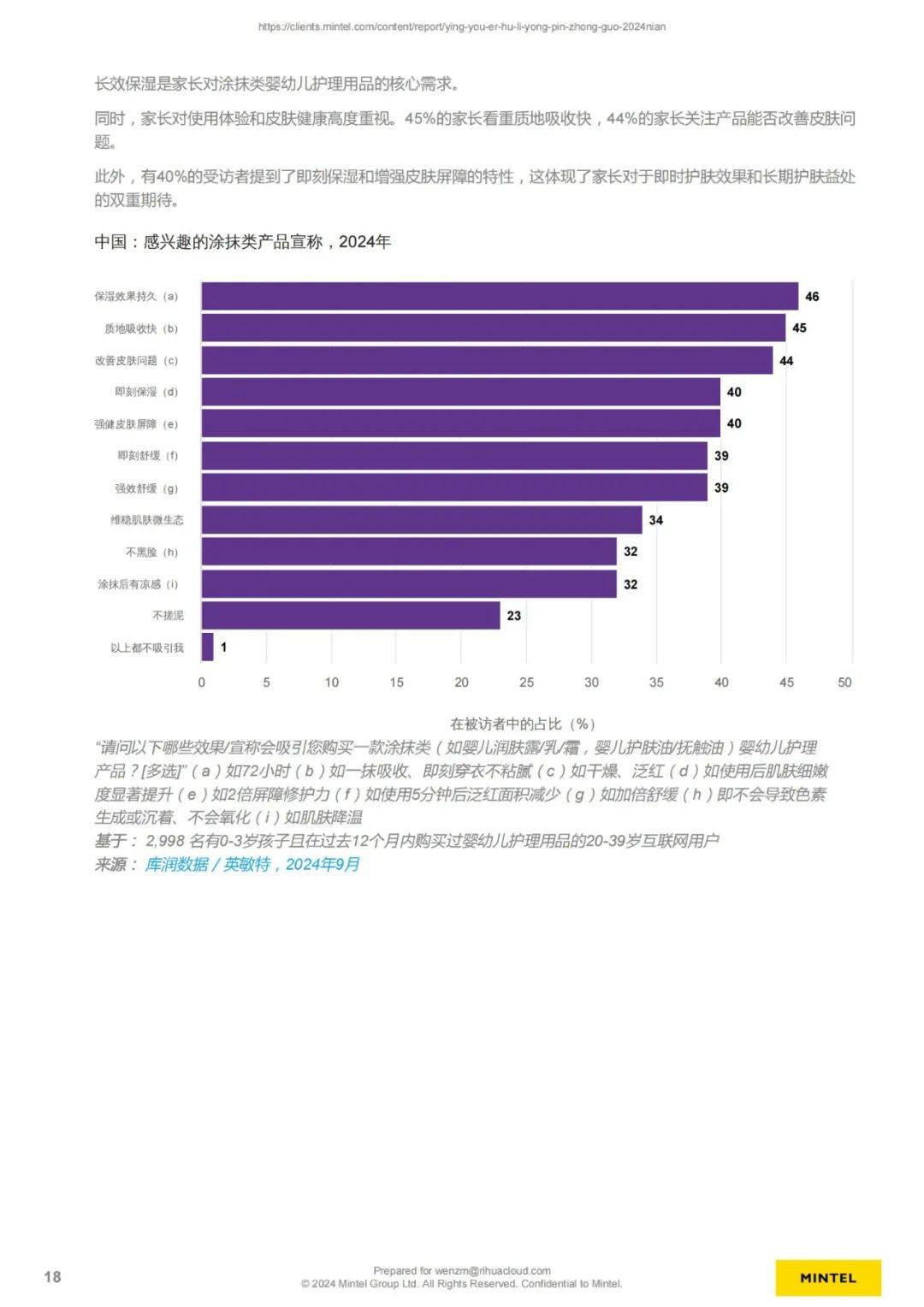 2024年中国婴幼儿护理用品市场分析，婴幼儿护理用品规模有多大