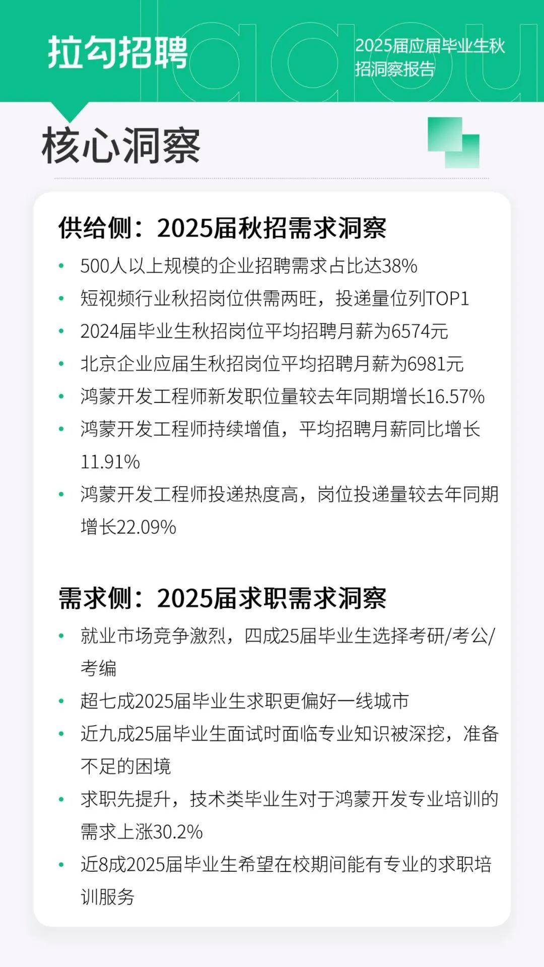 拉勾招聘：2025年数字科技领域应届毕业生秋招洞察报告，详细解读