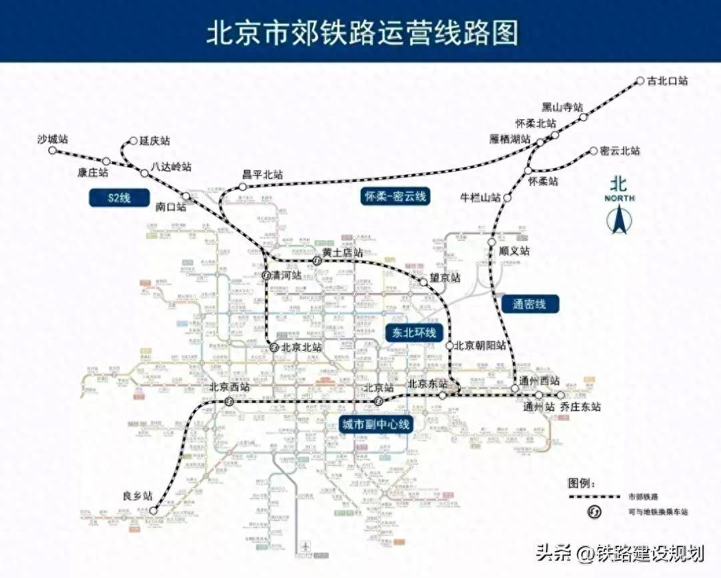 北京市郊铁路s1线图片