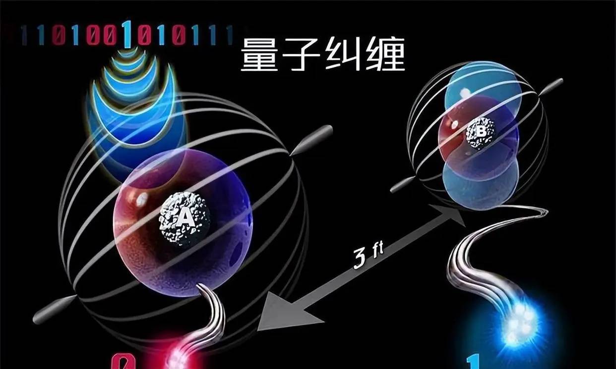 为什么光速不可超越？