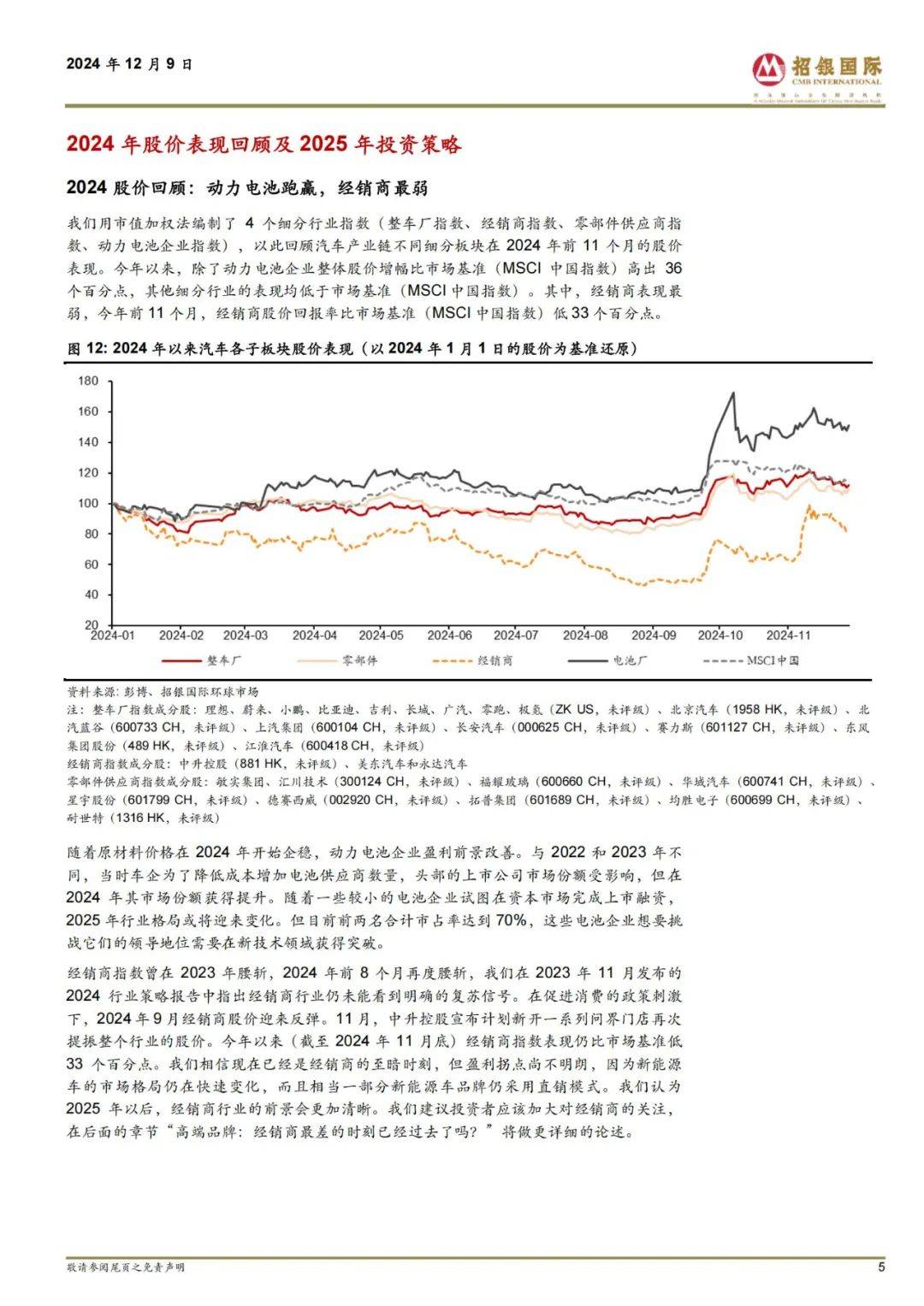 招银国际：2025年汽车行业投资前景如何？中国主要车企销量预测