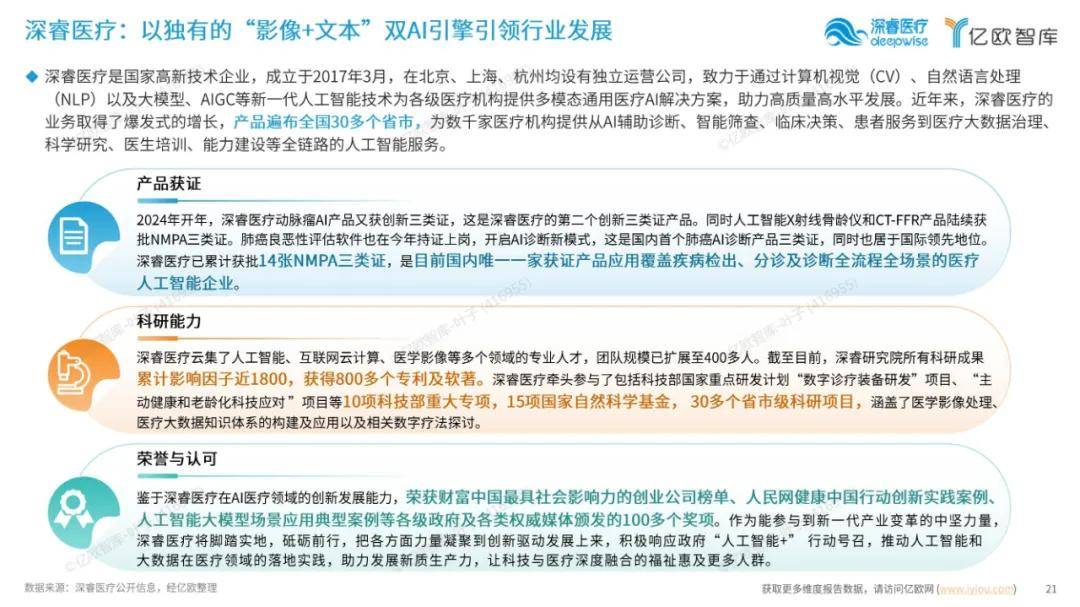 探索未来：2024年AI大模型在医疗领域的应用包括哪些方面？详细解读