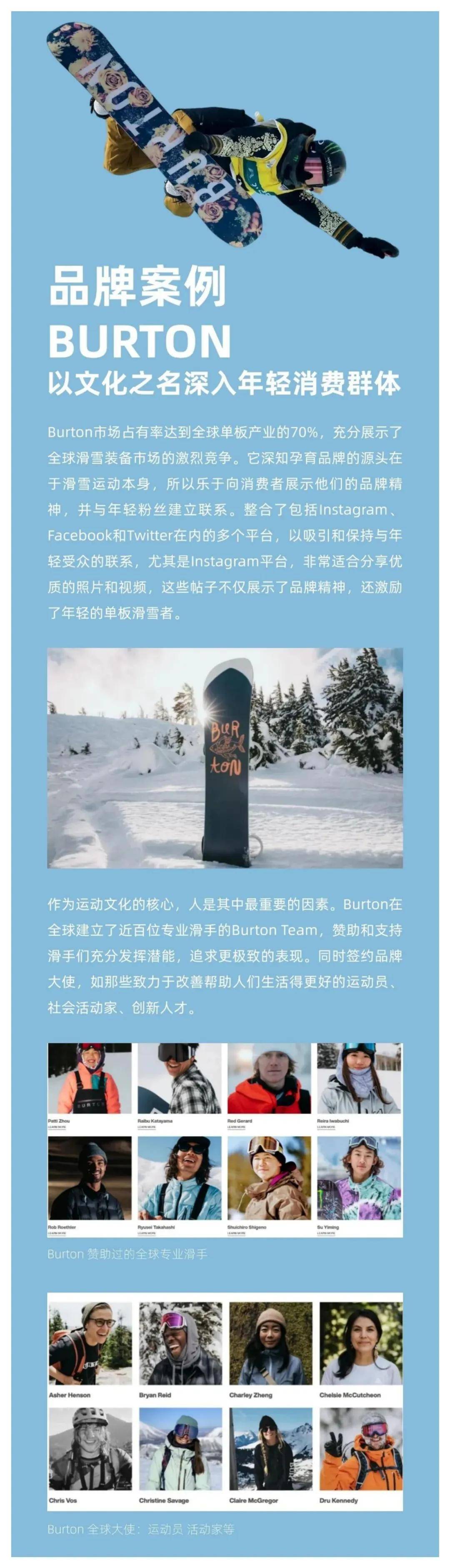 西窗科技：2024年全球冬季运动装备市场分析报告，行业趋势解读-报告智库
