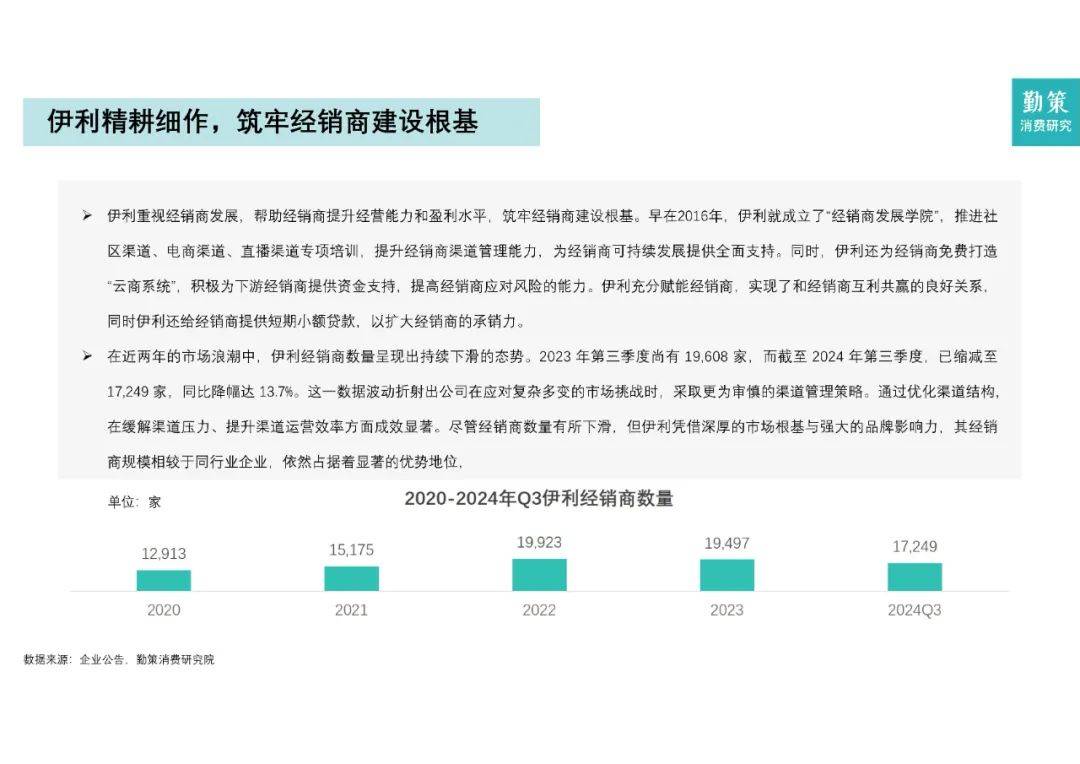 2024年中国乳制品行业市场规模及占比，中国乳制品行业研究报告