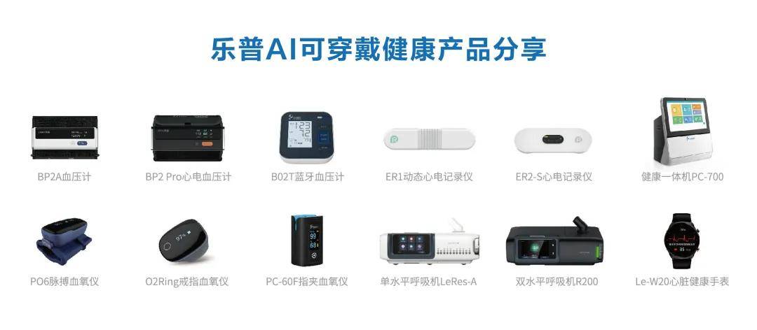 智能健康管理：未来医疗的崭新触角