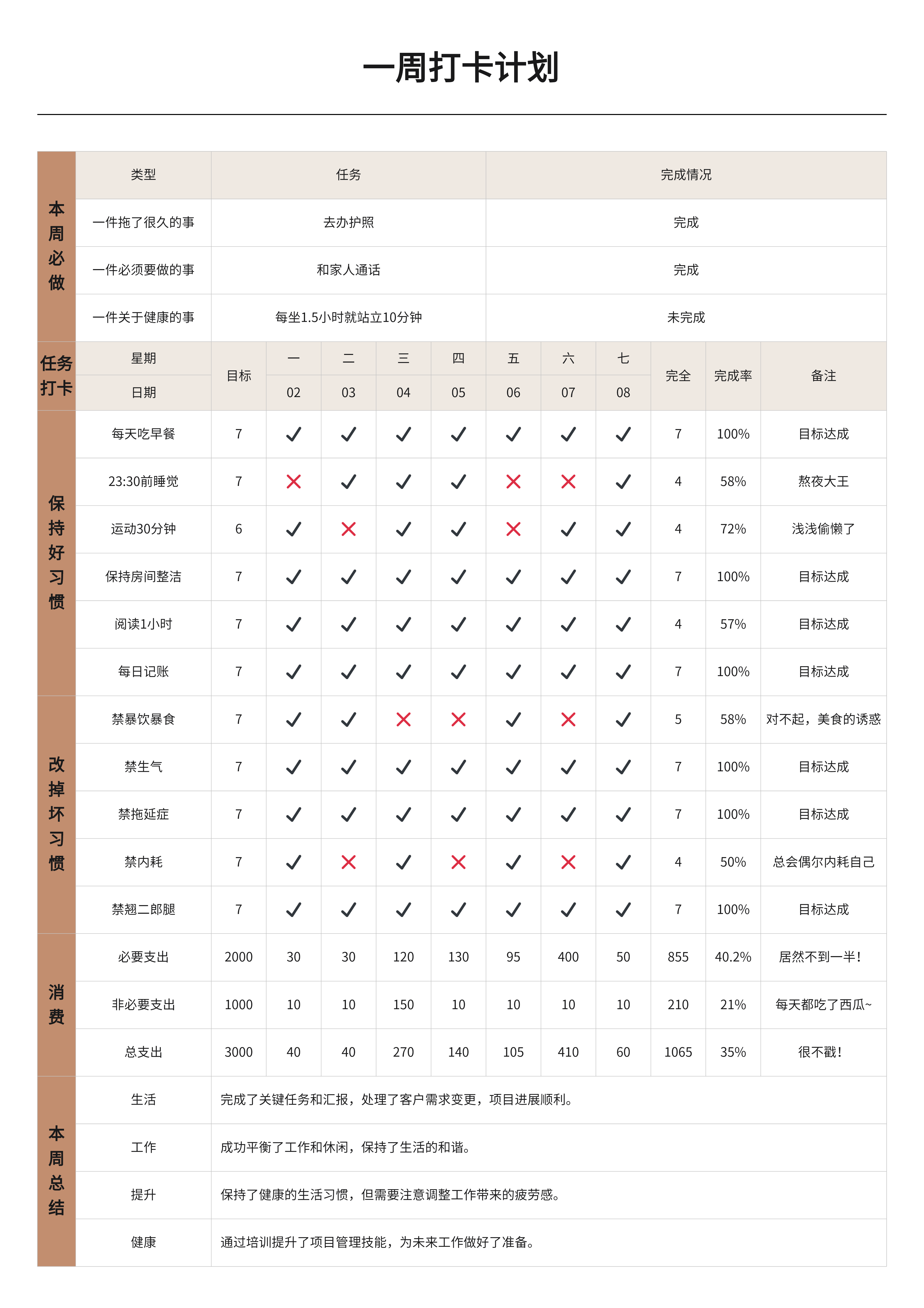 工作计划如何制作2025必备的10个工作计划模板盘点!