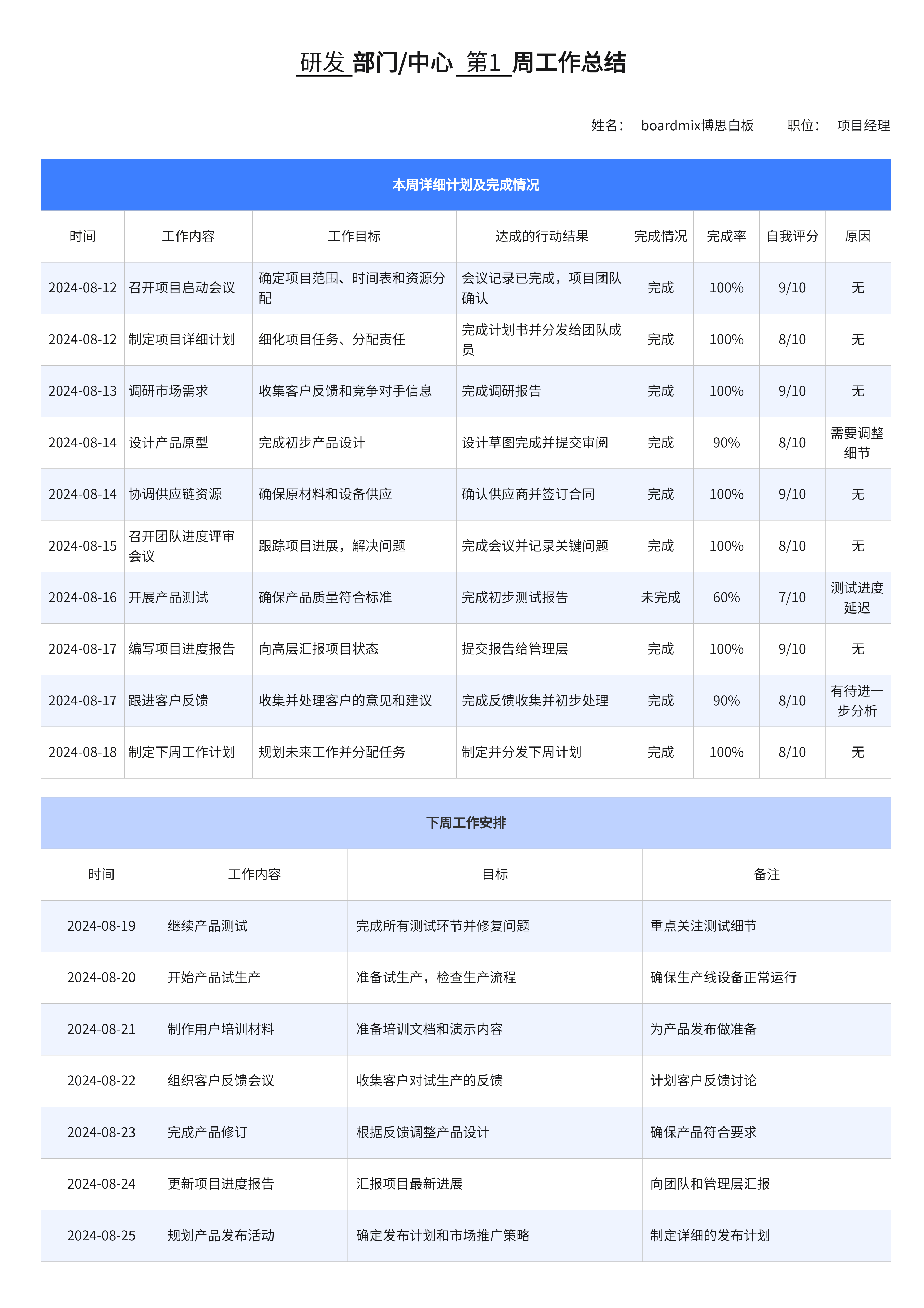 2025年适合干什么行业(2025年适合干什么行业赚钱)