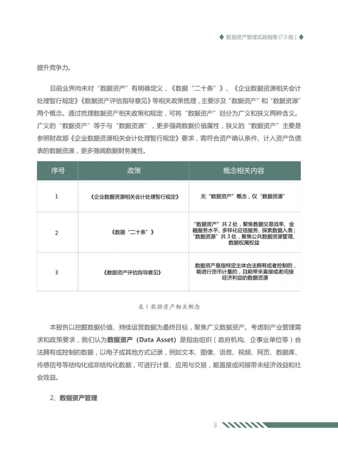 大数据技术标准推进委员会：2024年数据资产管理实践指南发布白皮书