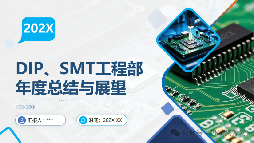 【PPT】DIP、SMT工程部经理年度总结报告与展望 