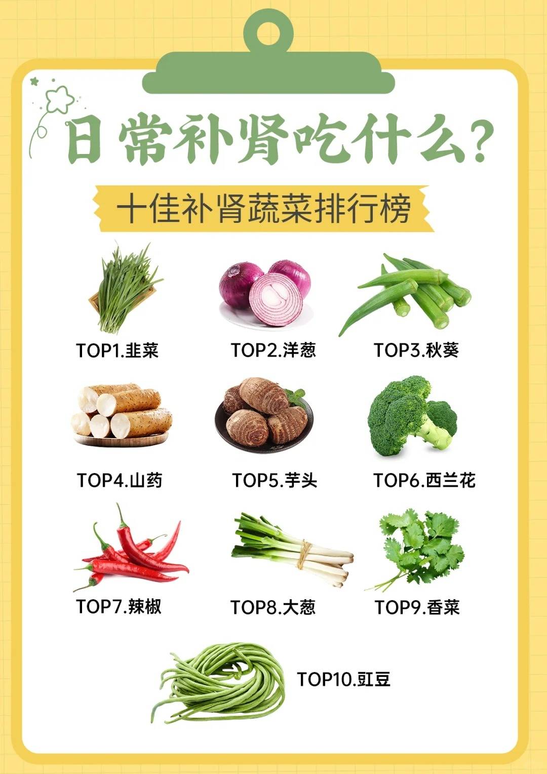 肾不好不能吃什么(肾不好不能吃什么豆类)