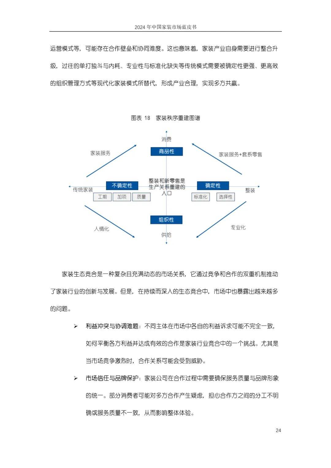 奥维云网：2024年中国家装市场发展现状如何？中国家装市场蓝皮书-报告智库