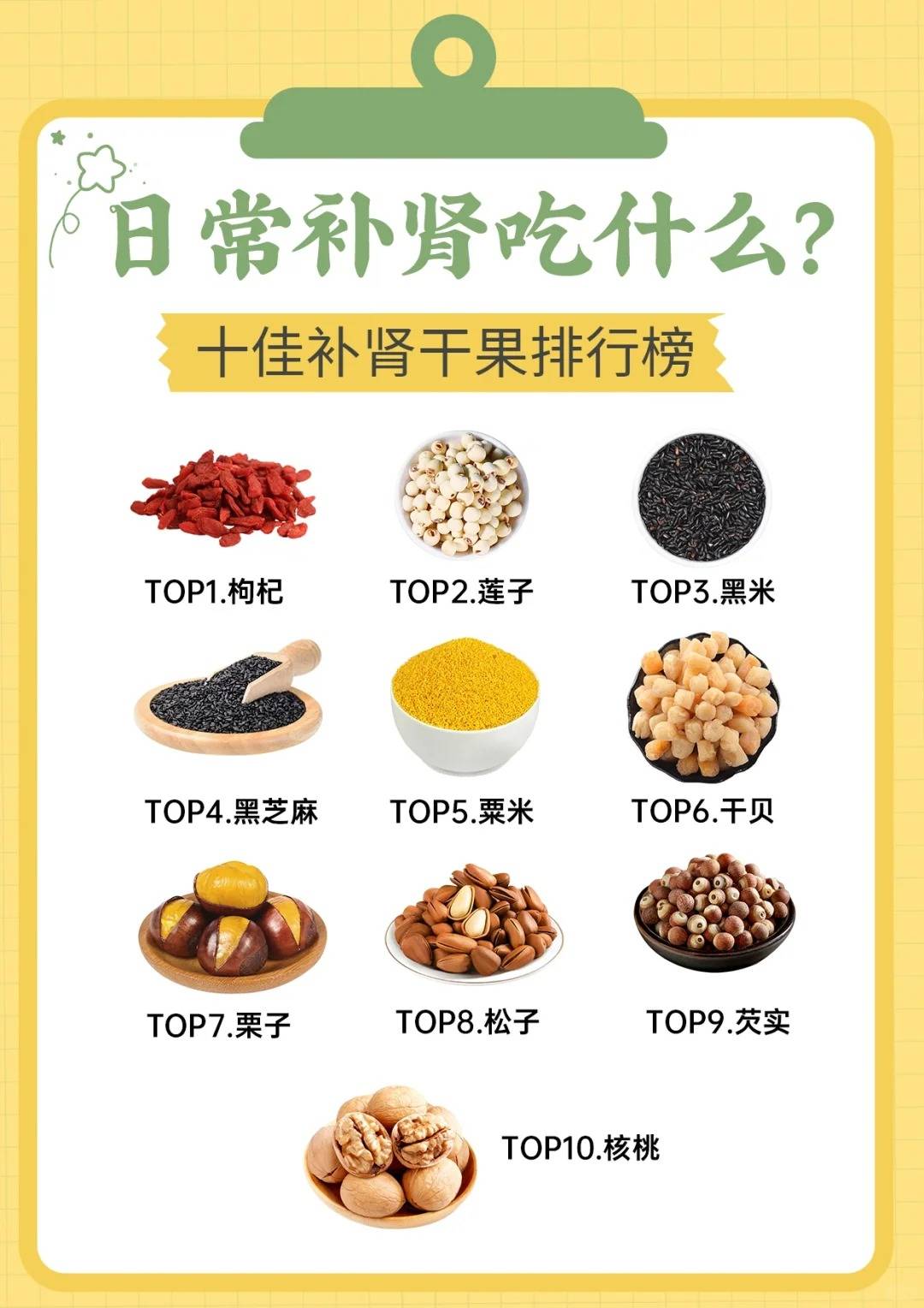 肾不好不能吃什么(肾不好不能吃什么豆类)