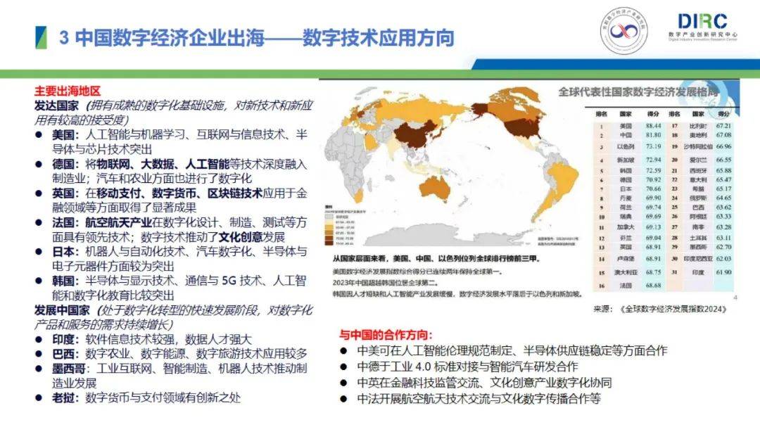 2024年中国数字经济企业出海现状，数字经济企业出海发展趋势报告-报告智库