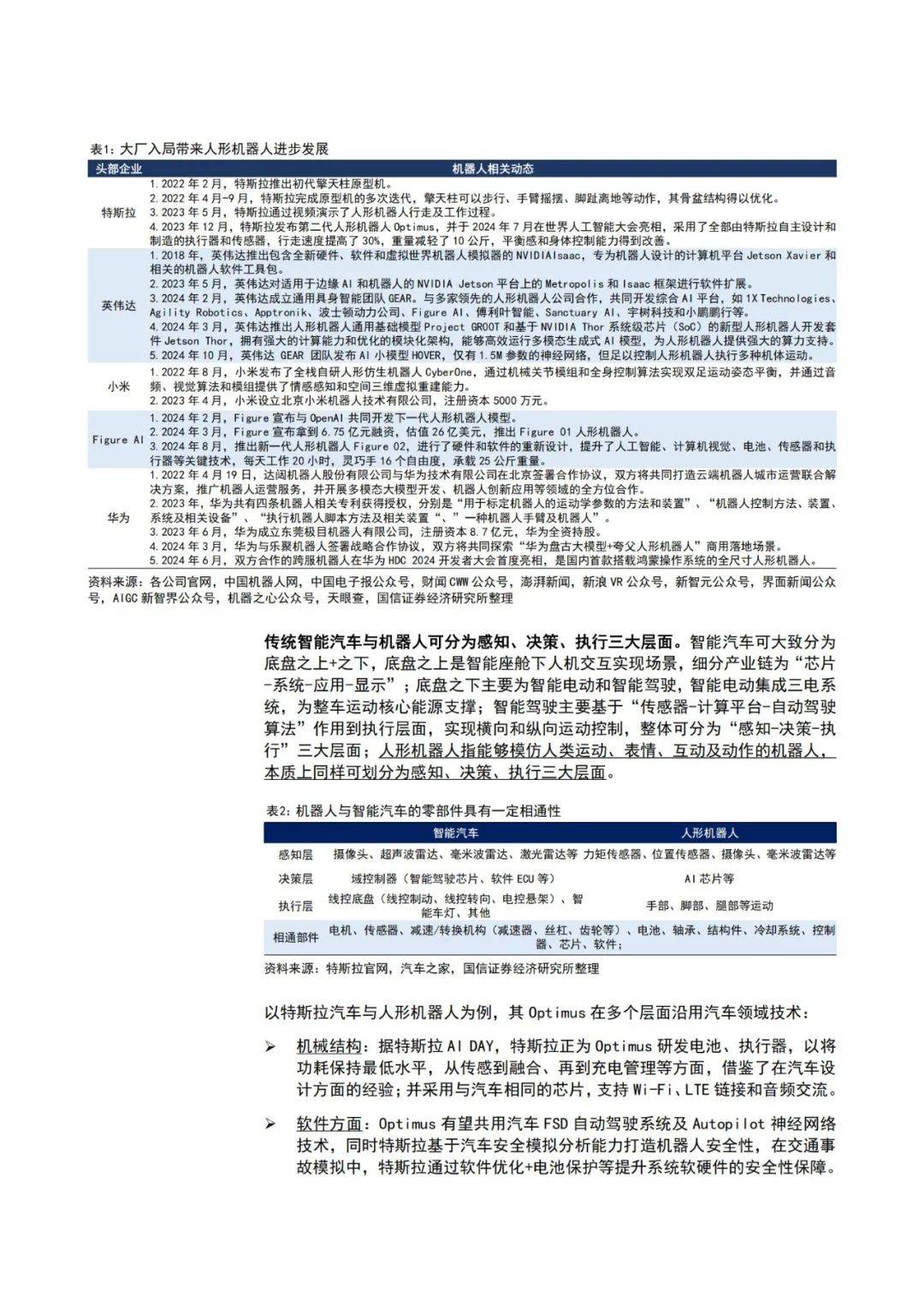 2024年机器人在工业生产中的应用，人形机器人在工业领域发展机遇