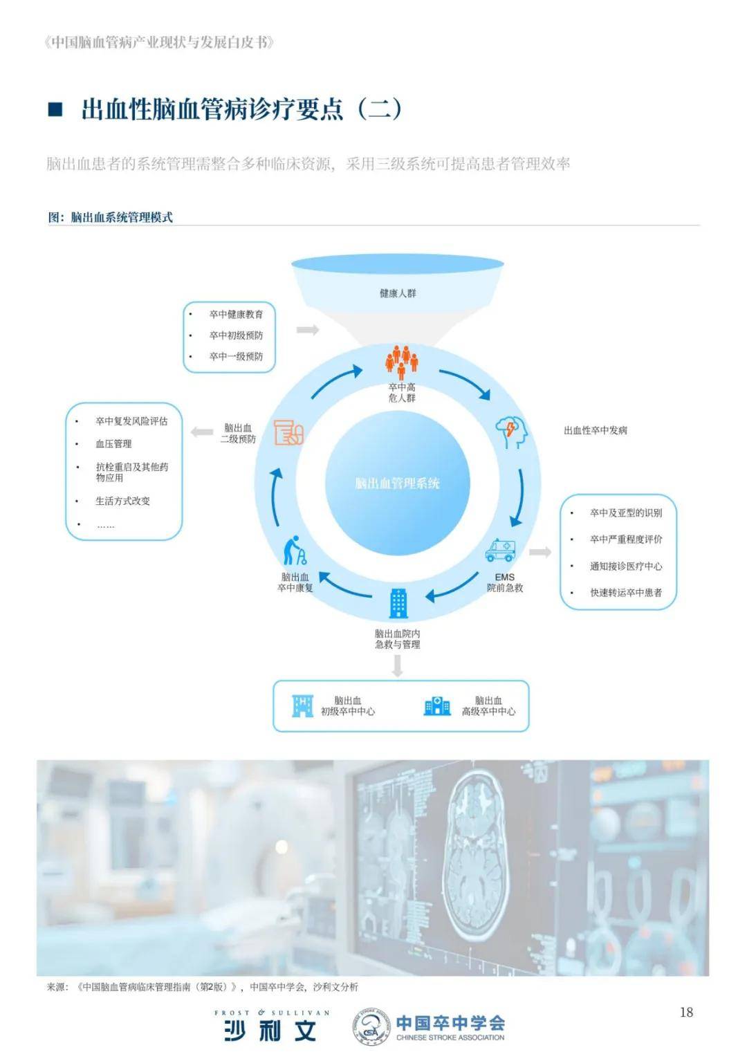 沙利文：2024年中国脑血管病产业发展现状，脑血管病产业发展报方向