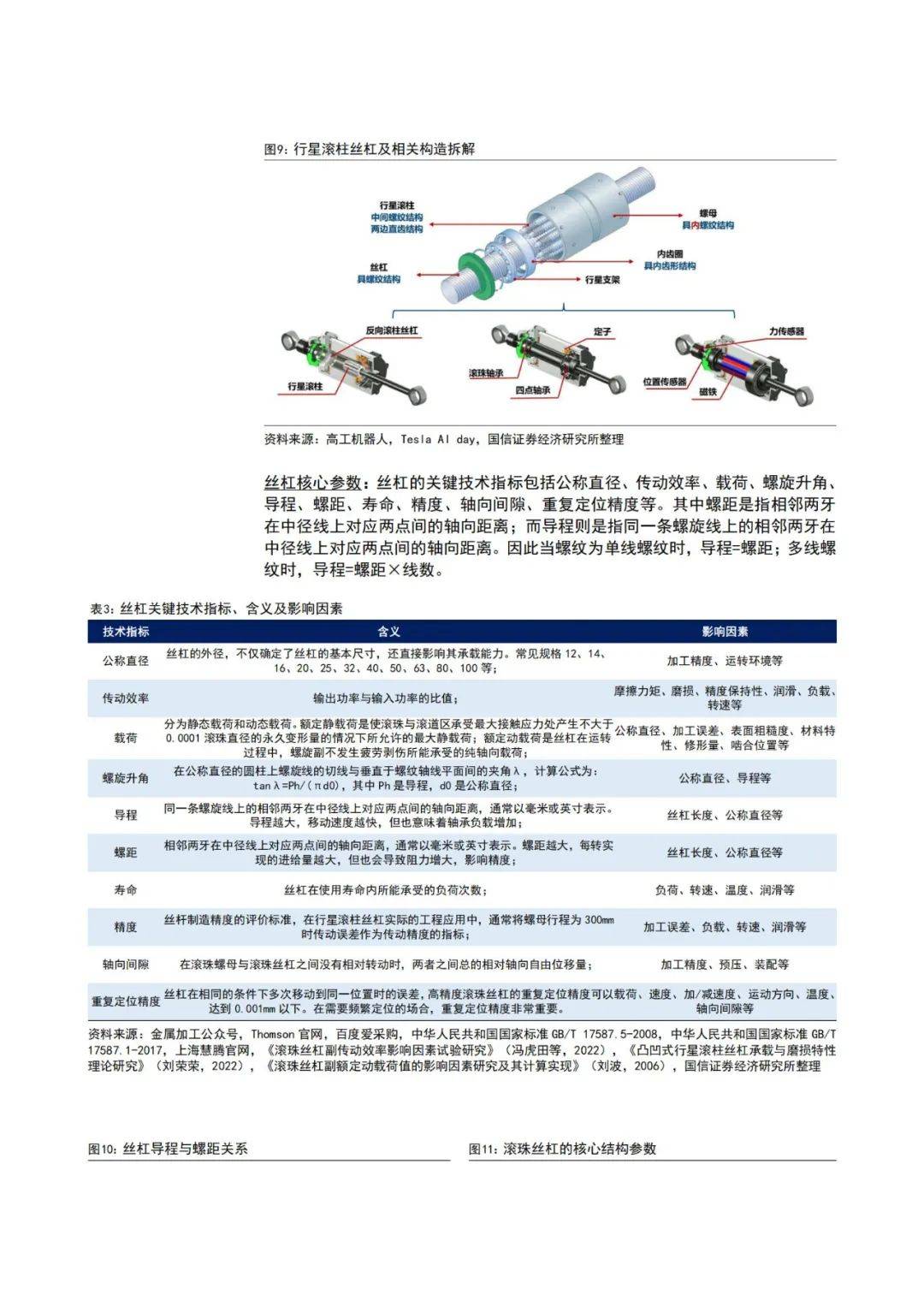 2024年机器人在工业生产中的应用，人形机器人在工业领域发展机遇