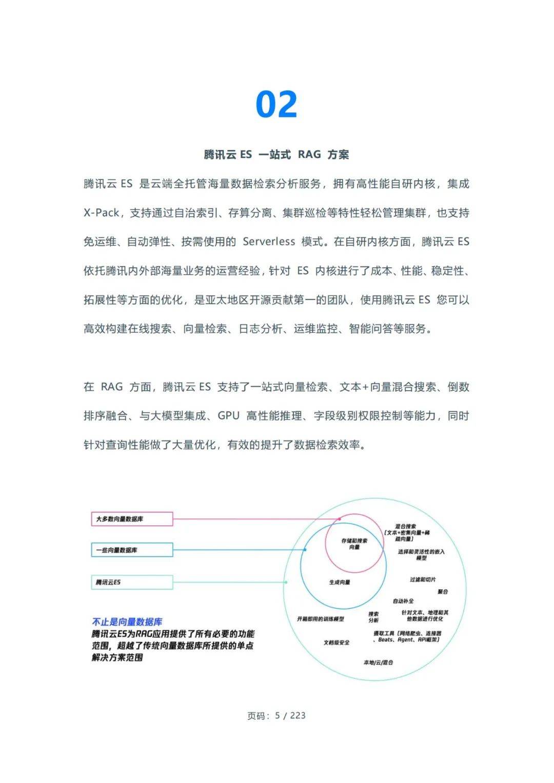 腾讯云：2024年腾讯云大数据年度干货合集，腾讯云大数据产品有哪些-报告智库