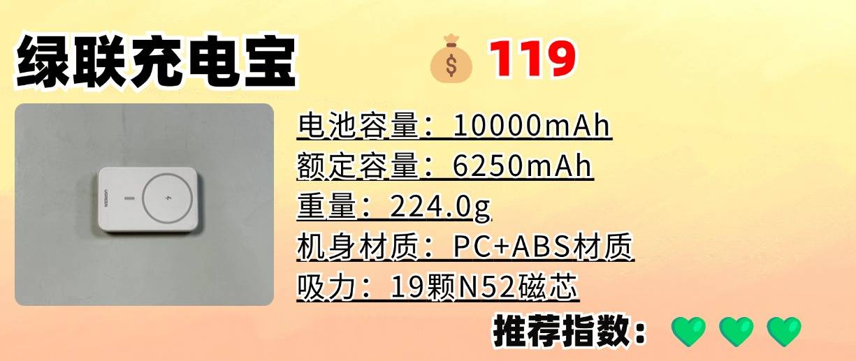 拒绝云测评！充电宝哪个品牌好用？优质充电宝推荐2025年大盘点！