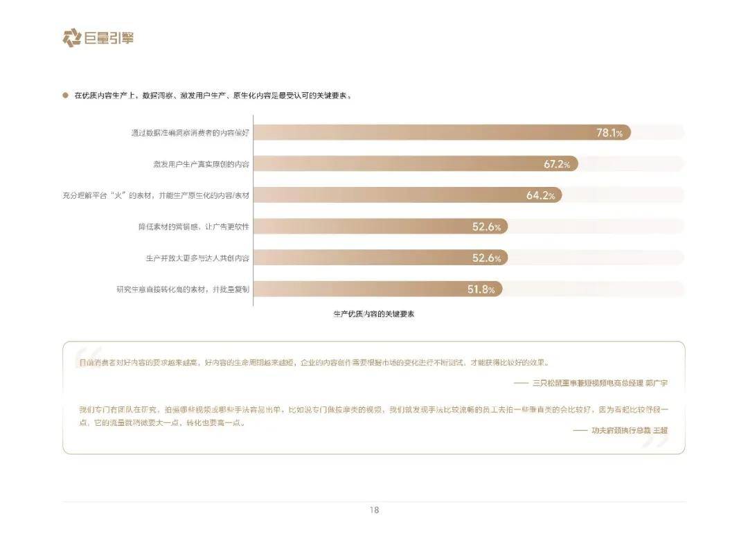 巨量引擎：2025年营销趋势有哪些？七大营销趋势解读，三大经营挑战