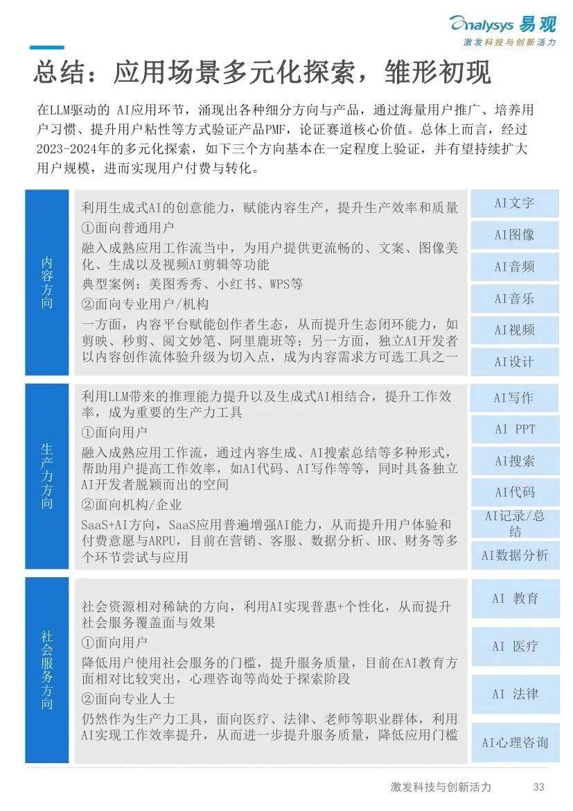 易观分析：2025年AI产业发展十大趋势报告，AI产业加速多元化发展